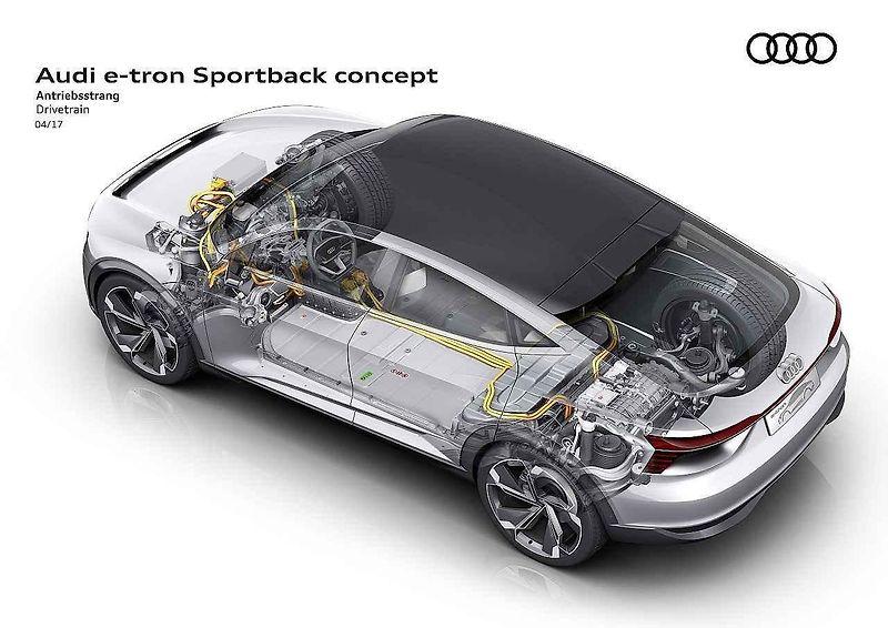 Koncept Audi e-tron Sportback.
