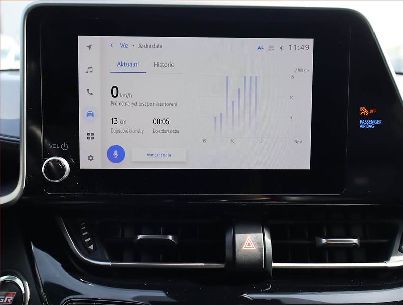 Toyota C-HR (2022) GR Sport 2.0 Hybrid - fotka 19 z 26