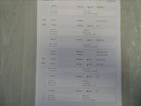 Ford Focus 1,5 TDCi Combi,po servise+STK - náhled 41
