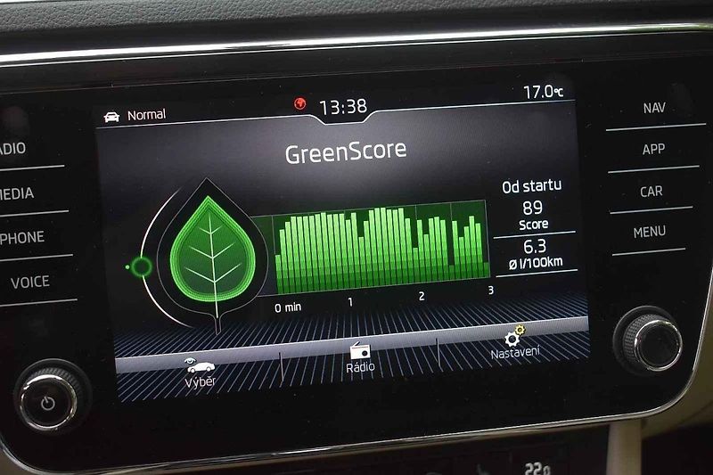 Škoda Superb třetí generace je spolehlivé auto na dlouhé cesty