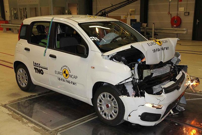 Jeep nedopald dobře v testech Euro NCAP hned několikrát.
