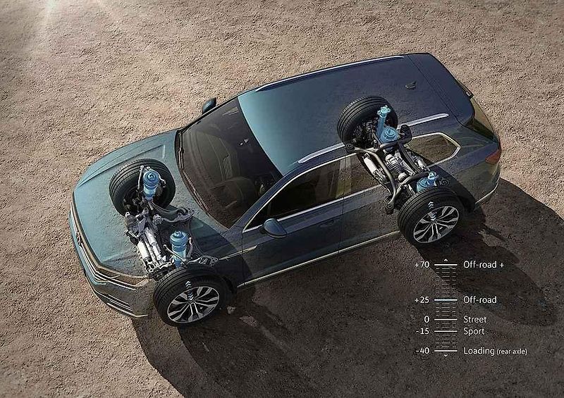 VW Touareg III