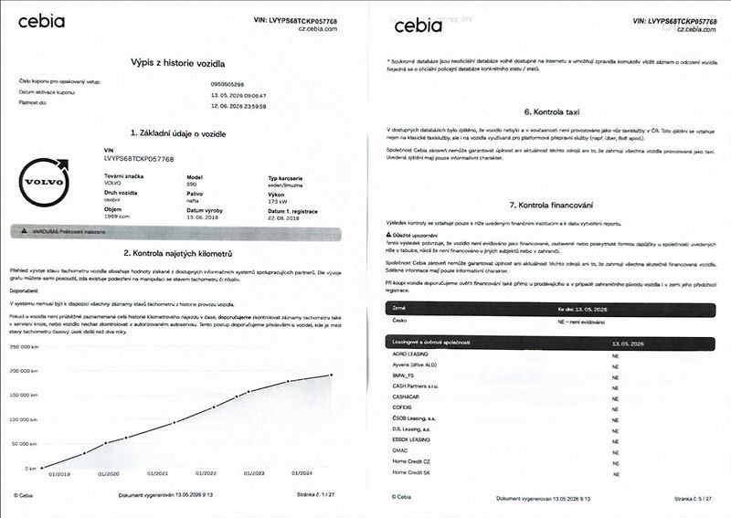 Volvo S90 2,0 D5 AWD INSCRIPTION DPH ČR - fotka 50 z 50
