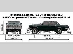 GAZ M72 Poběda.