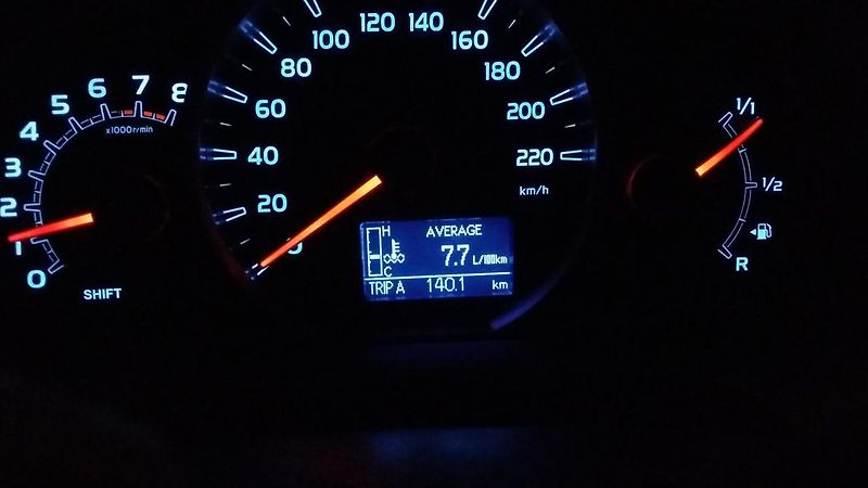 ZKUŠENOSTI UŽIVATELE: Toyota RAV4  2 L, benzín