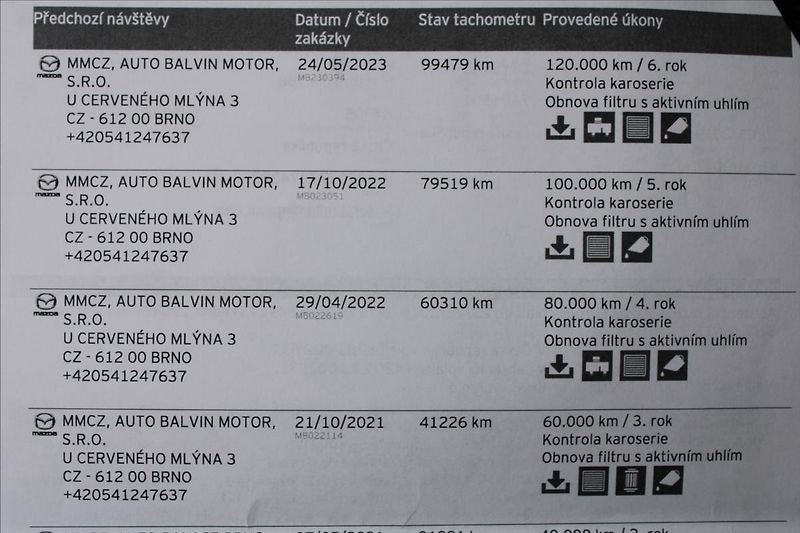Mazda CX-5 2,5 i  1MAJ,A/T,4x4,REVOLUTION - fotka 38 z 39