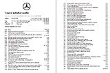 Mercedes-Benz GLE 450d kupé, 4M, VZDUCH - náhled 15
