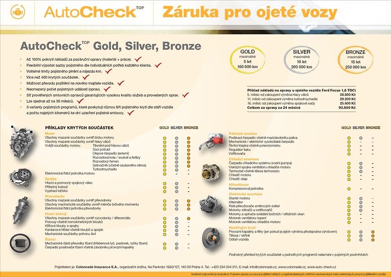 BMW Řada 1 2,0 118d  KLIMATIZACE - fotka 21 z 28