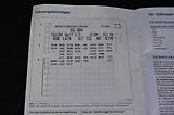 Volkswagen Golf 1.2TSI 81KW BMT rezervace - náhled 44
