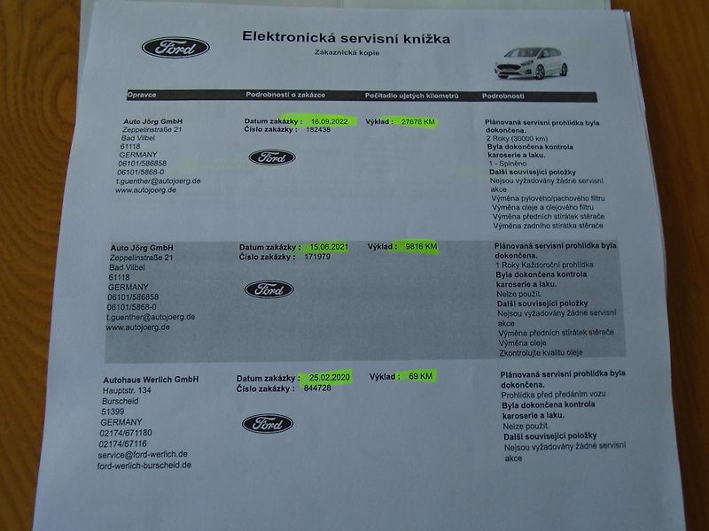 Ford S-MAX 2,0EcoBlue 140kW AWD ST-Line A - fotka 44 z 50