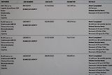 Land Rover Discovery Sport 1,5 P300e  A/T,4x4,R-DYNAMIC S - náhled 39