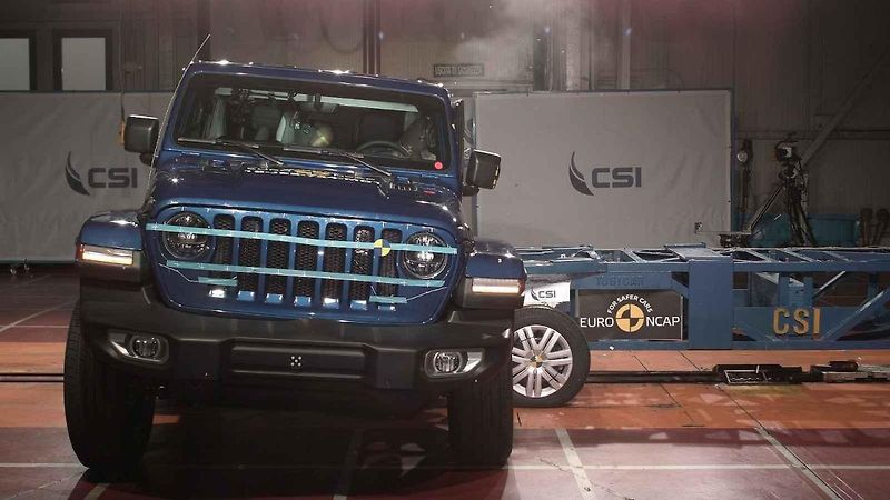Jeep nedopald dobře v testech Euro NCAP hned několikrát.