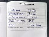Ford Focus 1.0 EcoBoost mHEV Active X - náhled 43