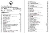 Mercedes-Benz GLB 200d 4M 1. Majitel - náhled 15