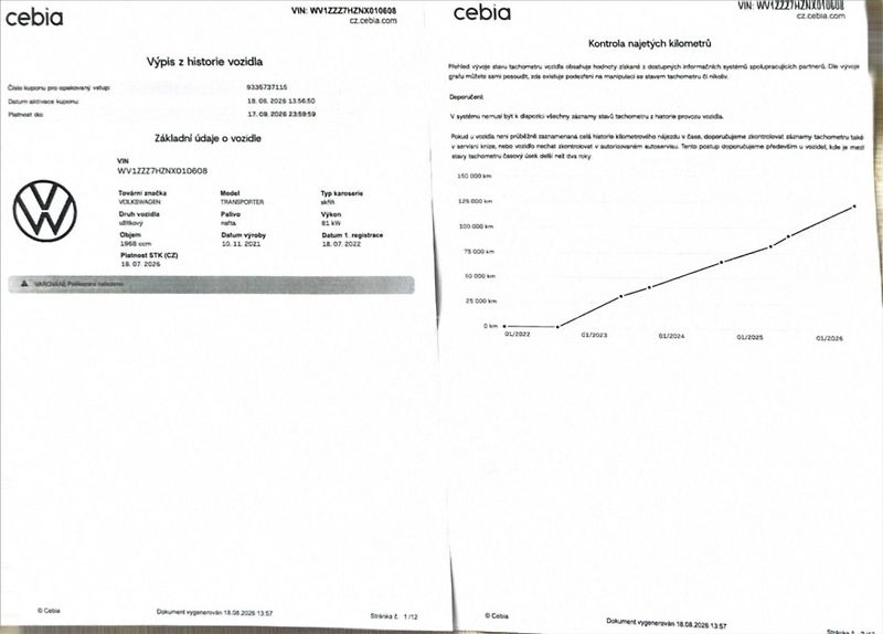 Volkswagen Transporter 2,0 TDI L1H1 DPH 1.maj původČR - fotka 50 z 50