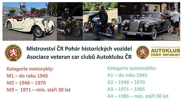 Rozdělení motocyklů a automobilů do jednotliých kategorií pro ročník 2026, zdroj: Autoklub ČR