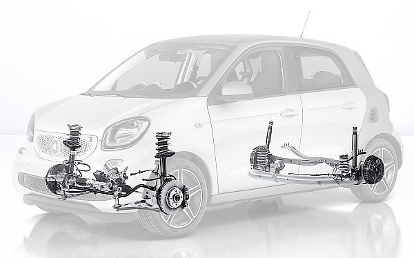 Smart forfour.