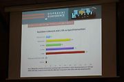 Regionální dopravní konference v Libereckém kraji