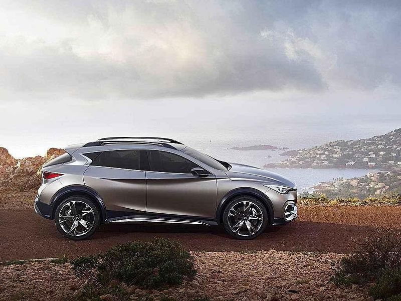 Studie Infiniti QX30.