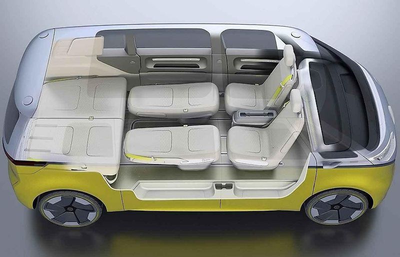 Koncept Volkswagen I.D. Buzz.