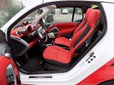 Smart Fortwo (2012) 1.0/Passion/Cabrio/AT/Klima/ - náhled 17