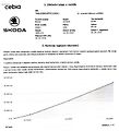 Škoda Octavia 2,0TDi 85kW, Ambition Plus, ČR - náhled 21