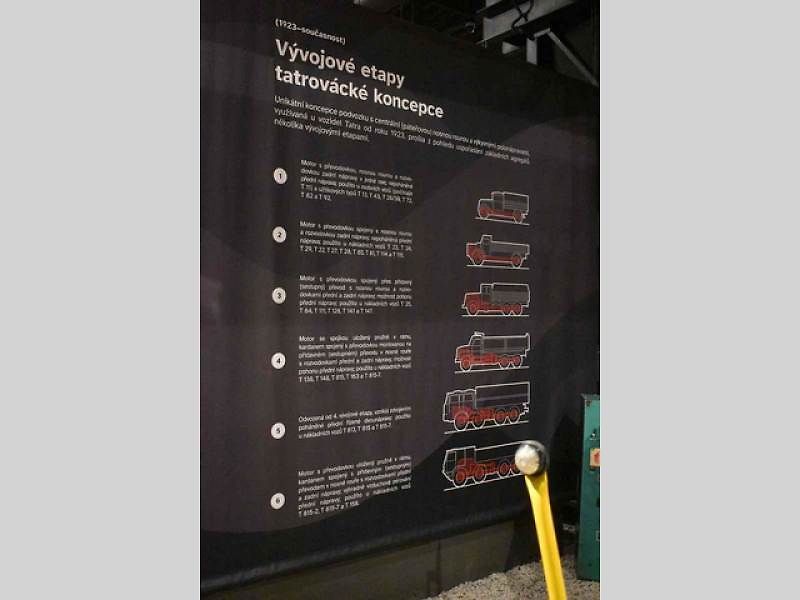 Tatra 11 v muzeu nákladních automobilů v Kopřivnici