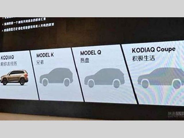 Škoda nabídne čtyři SUV. Minimálně v Číně.