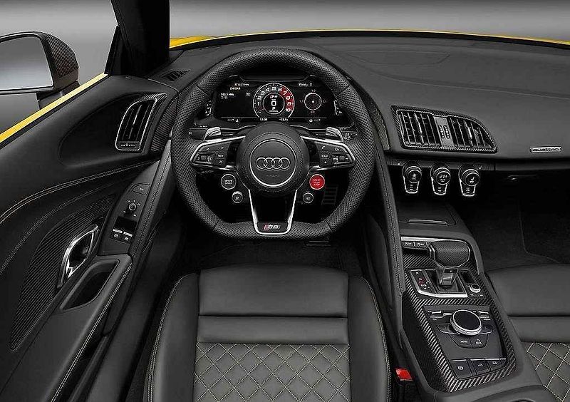 Audi R8 Spyder V10.