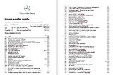 Mercedes-Benz GLE 450 d 4MATIC - náhled 16