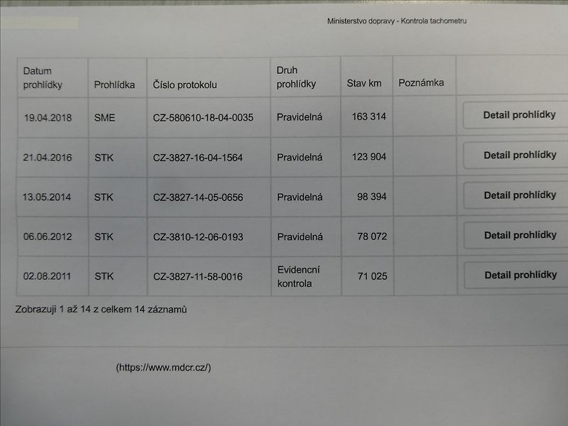 Škoda Fabia 1,2 HTP 51kW Ambiente,DPH,klim - fotka 37 z 51