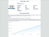Hyundai i30 1.0 T-GDI Comfort,REZERVACE - náhled 50