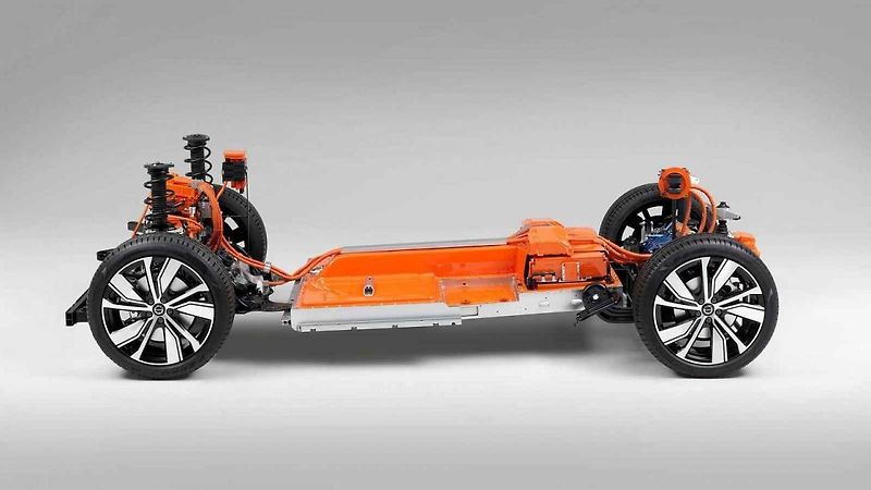 elektromobily