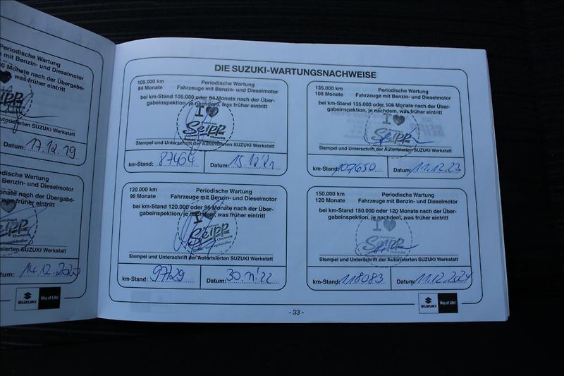 Suzuki Swift 1,2 i  4 x 4, SERVISKA - fotka 22 z 31
