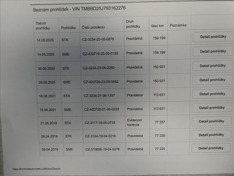 Škoda Fabia 1,6 i16V 77kW AUTOMAT,klima,ČR - fotka 30 z 30