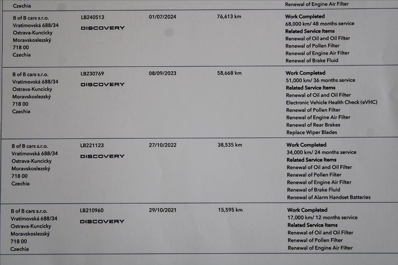 Land Rover Discovery Sport 1,5 P300e  A/T,4x4,R-DYNAMIC S - fotka 38 z 39