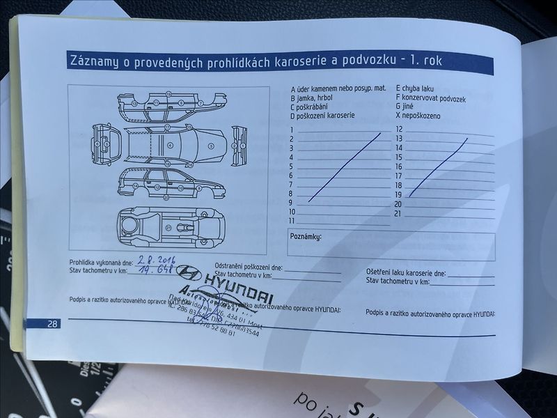 Hyundai ix35 2,0 CRDi 100kw 4x4 Tažné Kůže - fotka 34 z 41