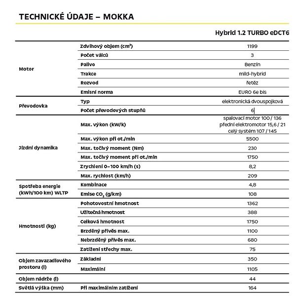 Opel Mokka (2026) Edition-Mild Hybrid-TURBO 145k - fotka 23 z 24