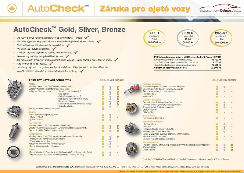 Seat Alhambra 1.4TSI-MAN6/2022/STYL.DPH.1MAJ - fotka 5 z 6