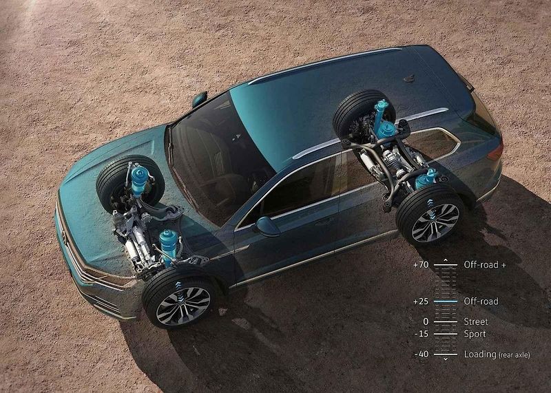 Volkswagen model Touareg nabízí již přes dvacet let