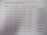 Renault Trafic 2,5 DCi, 8 míst, klima, tažné, - náhled 29
