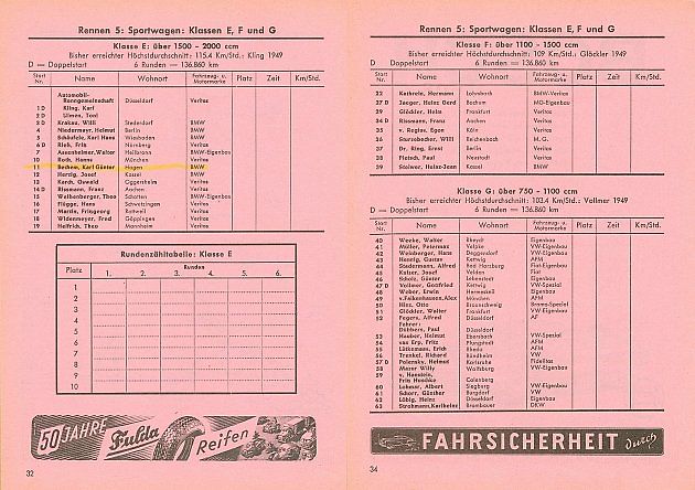 Startovní listina závodu Eifelrennen 11. června 1950 na Nürburgringu., zdroj: Racing Sports Cars