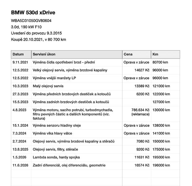 BMW Řada 5 (2015) 530d, 190kW, M-paket, xDrive - fotka 31 z 31