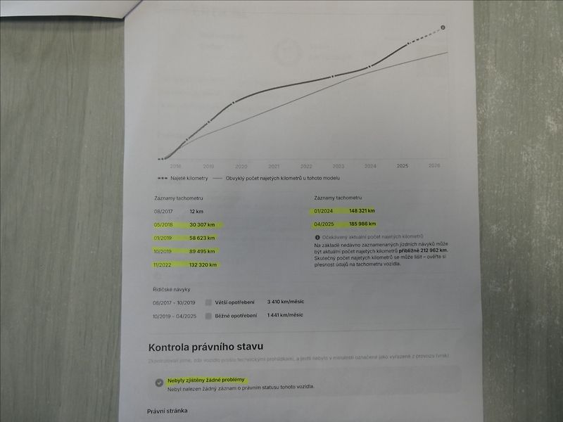 Volkswagen Caddy 2,0 TDi 1.majitel,závěs,tempom - fotka 46 z 49