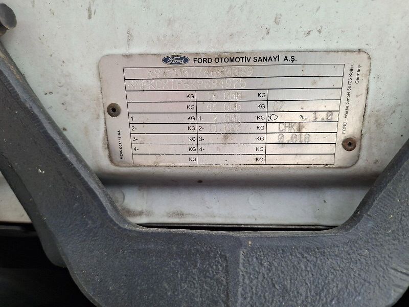 Ford Ostatní (2023) - fotka 4 z 18