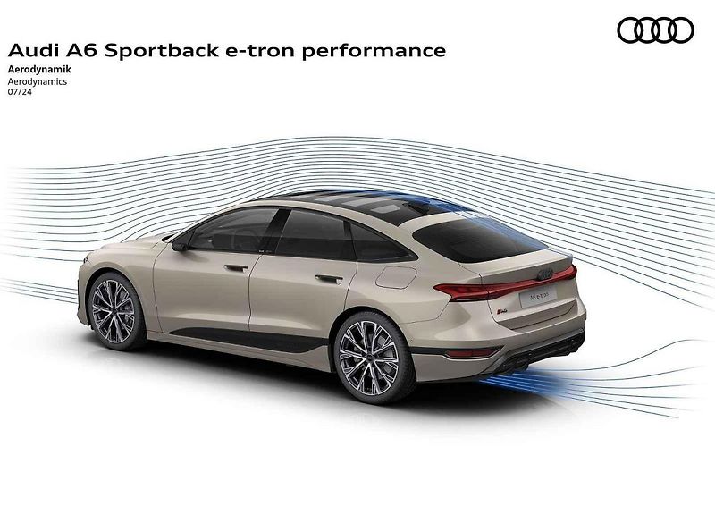 Audi A6 e-tron je nejvíce aerodynamickým vozem v historii Audi.