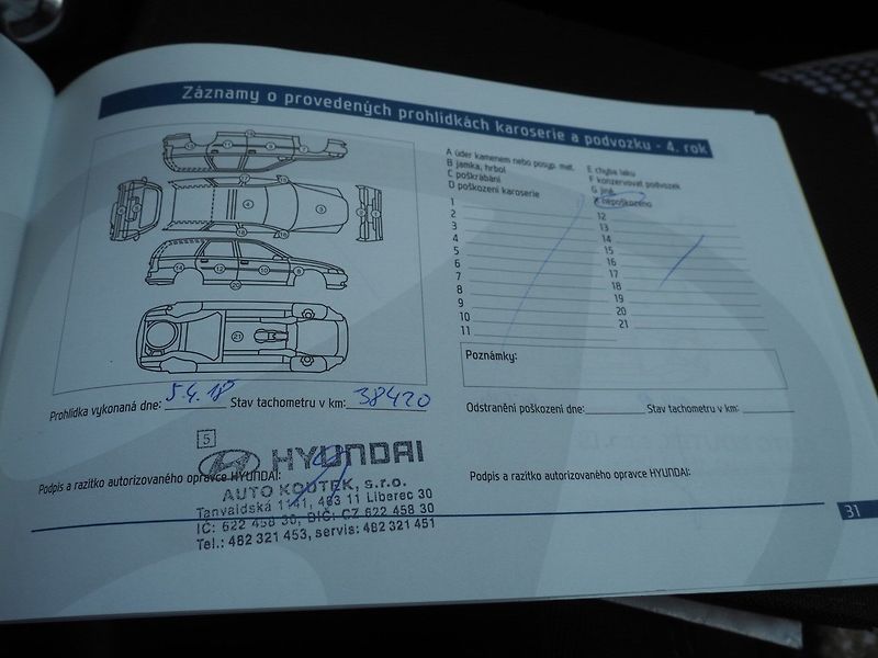 Hyundai ix20 (2014) 1.4 CVVT, Tažné - fotka 33 z 36