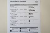 Mazda CX-5 (2015) 2,0 G165 Emotion, servis., DPH - náhled 27