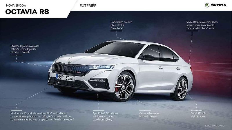 Škoda Enyaq iV