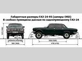 GAZ 24-95 Volha.